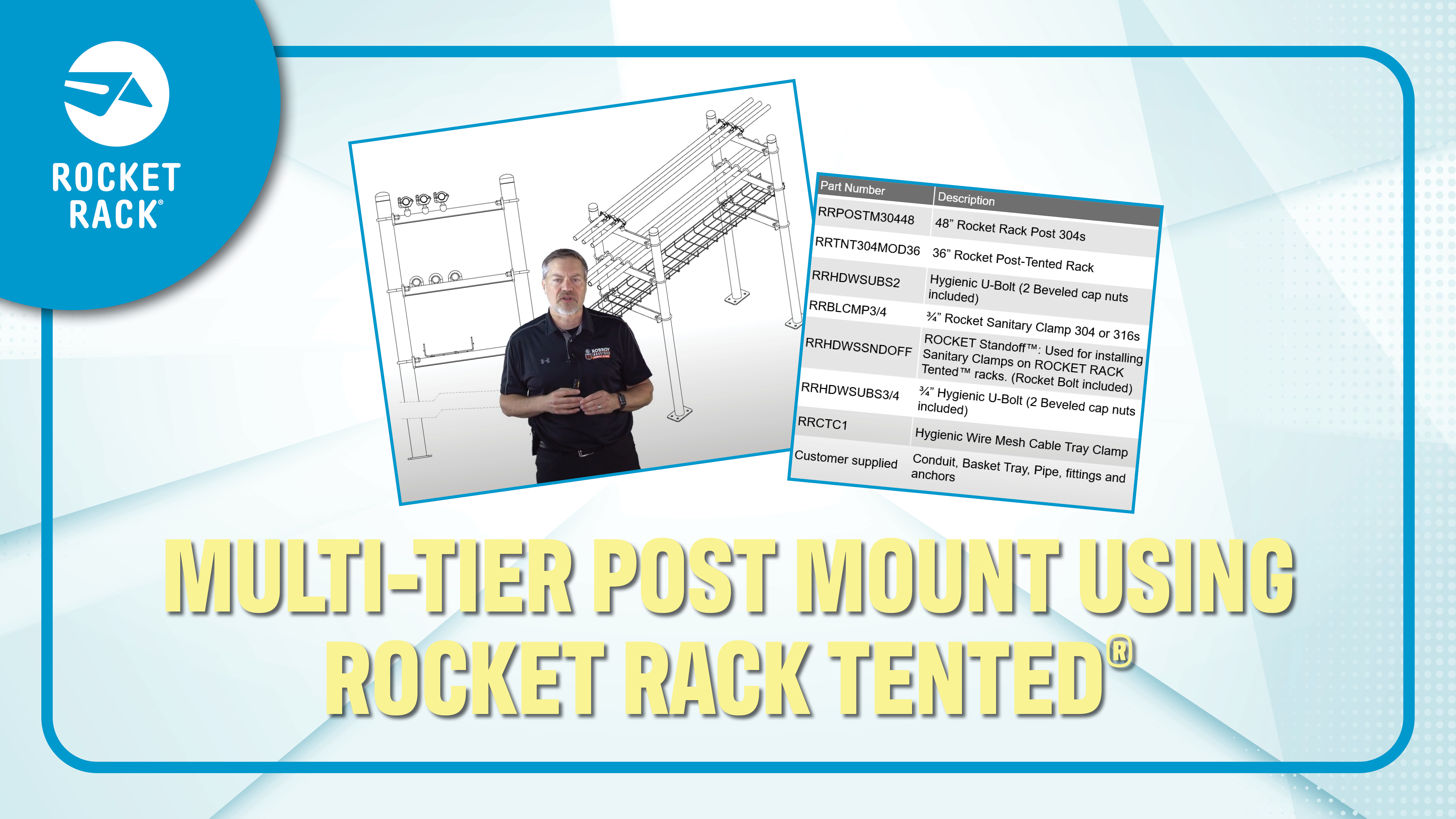 Multi-Tier Post Mount with Tented Rack