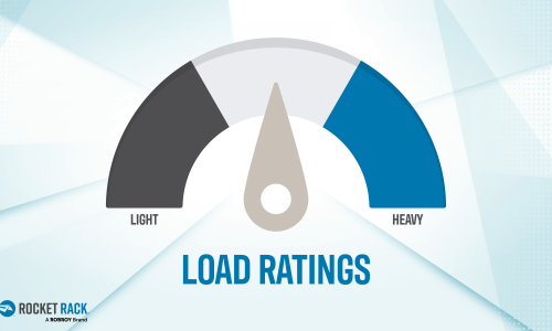 Load Ratings Header